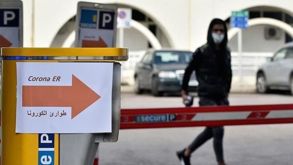 التقرير اليومي لتطورات فيروس كورونا في لبنان: أصبح العدد 248 حالة أي بزيادة 18 حالة عن الأمس وهناك 5 حالات تحتاج الى تأكيد