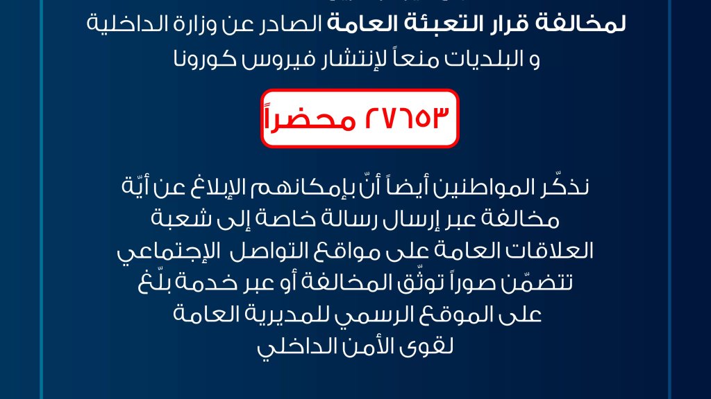 مجموع محاضر مخالفات قرار التعبئة العامة في لبنان تخطى الـ27 ألف مخالفة حتى اليوم