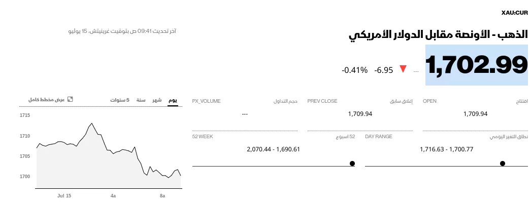 asharqbusiness