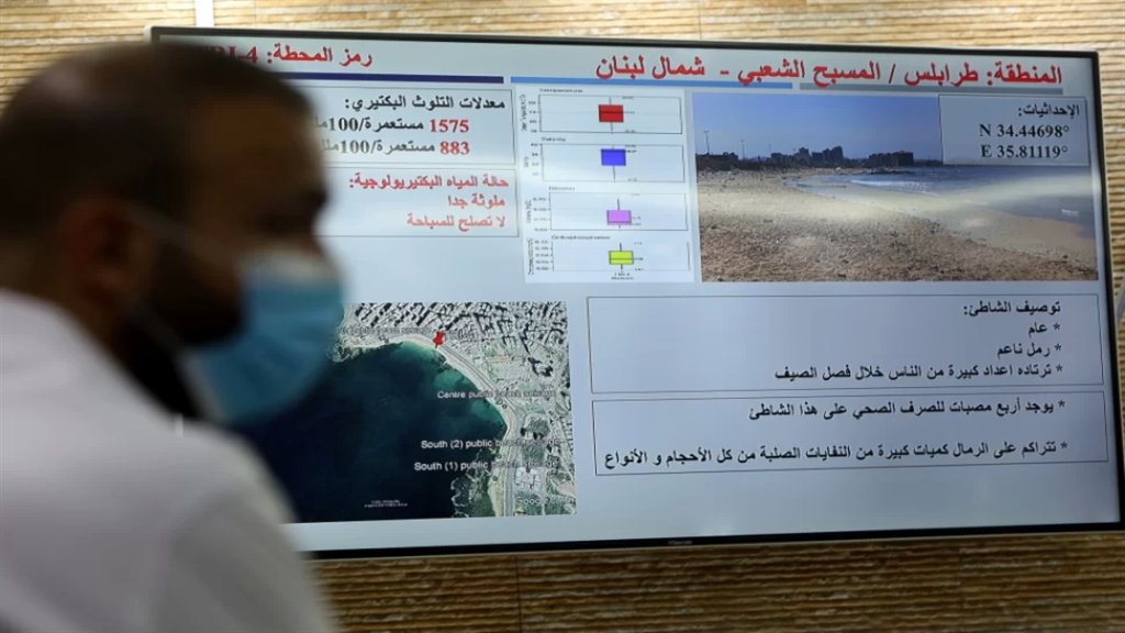 المركز الوطنيّ للبحوث: يمكنكم السّباحة وتناول السمك..  24 موقعاً بحرياً من أصل 37 تحت خانة "الملائم للسباحة"