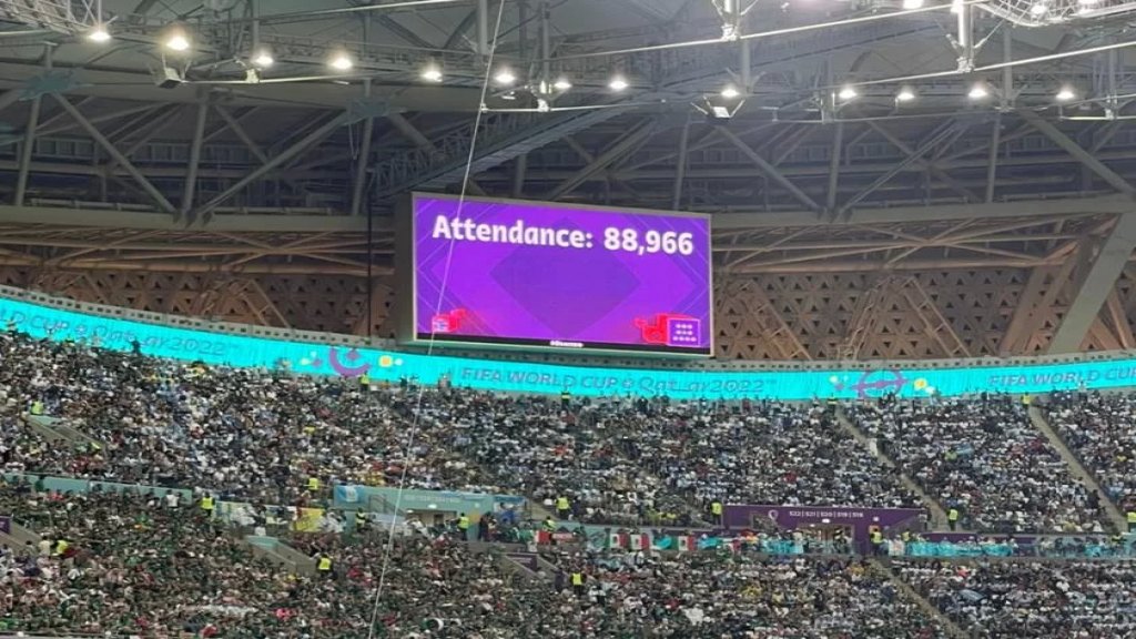 عدد إجمالي الجماهير في 24 مباراة فقط لنسخة قطر من المونديال تخطى الـ6 نسخ سابقة