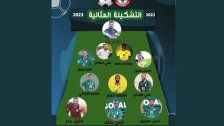 حصاد الموسم في كرة القدم اللبنانية.. التشكيلة المثالية
