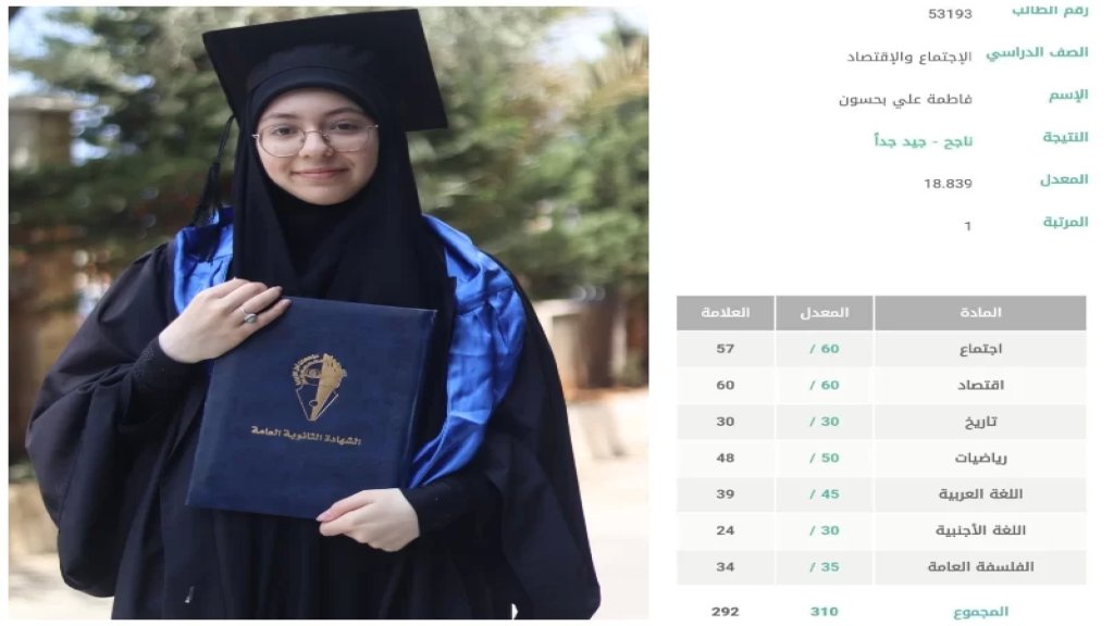 التلميذة فاطمة علي بحسون من ثانوية الشـ.هـ.يد حسن قصير التي نالت المرتبة الأولى على لبنان - فرع الاجتماع والاقتصاد