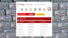 مرة جديدة الجائزة الأولى رُبحت...  شخص يفوز بجائزة اللوتو البالغة 22,768,908,128 ليرة لبنانية 