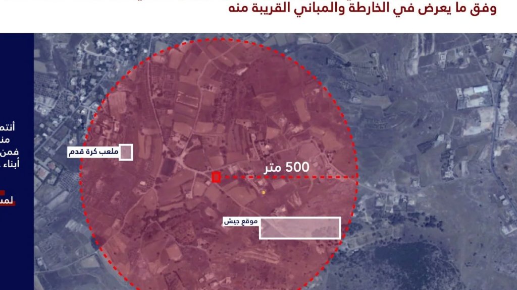 تهديد &quot;إسرائيلي&quot; جديد بإستهداف مبنى في قرية عيتا الجبل (الزط)