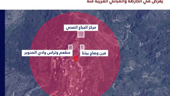 عاجل/ تهديد وانذار "اسرائيلي" باستهداف مبانٍ في جباع ومحرونة