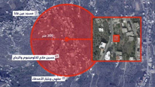 تهديد إسرائيلي لكفرتبنيت وعين قانا